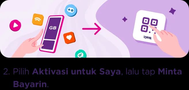 AXIS /img/snk/img_minta_bayarin_2.webp image gambar