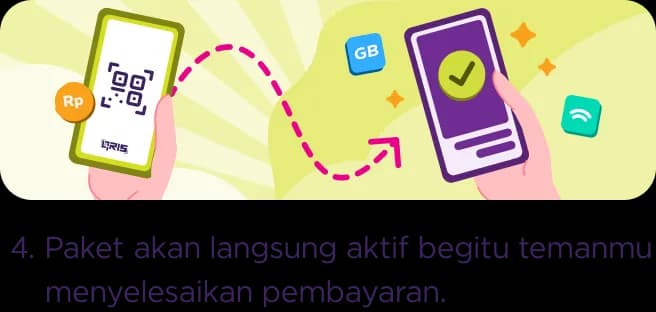 AXIS /img/snk/img_minta_bayarin_4.webp image gambar