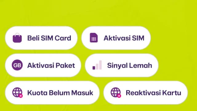 AXIS Cek Tutorial AXIS image gambar