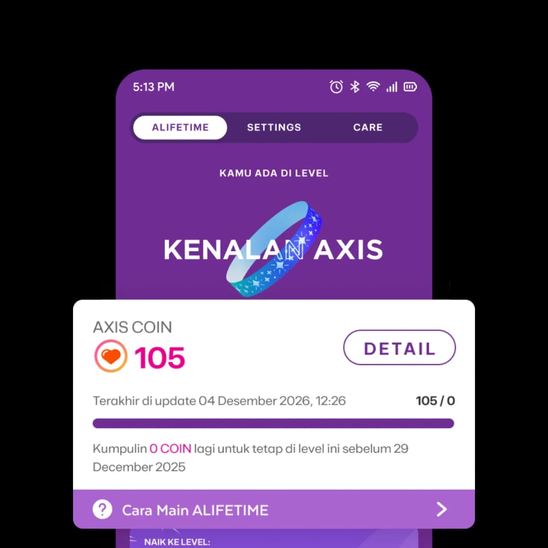 AXIS Level Kenalan image gambar