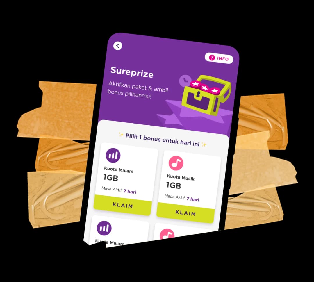 AXIS Sureprize image gambar