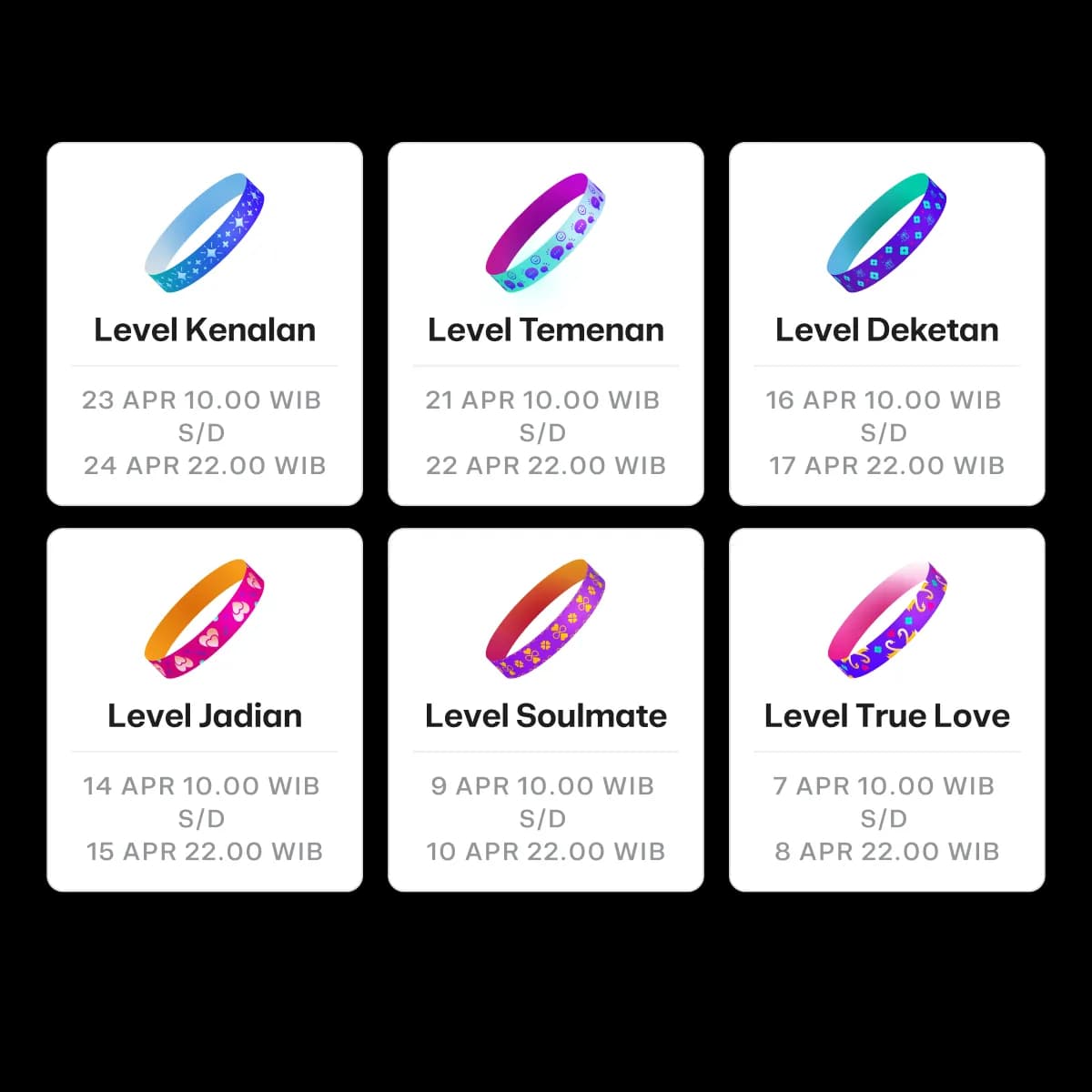 AXIS Lihat Jadwal Tukar Tiket image gambar