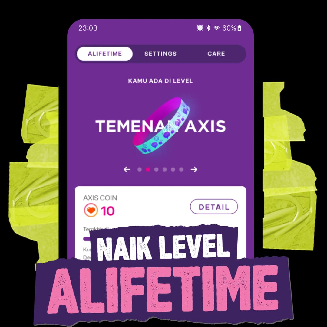 AXIS  image gambar