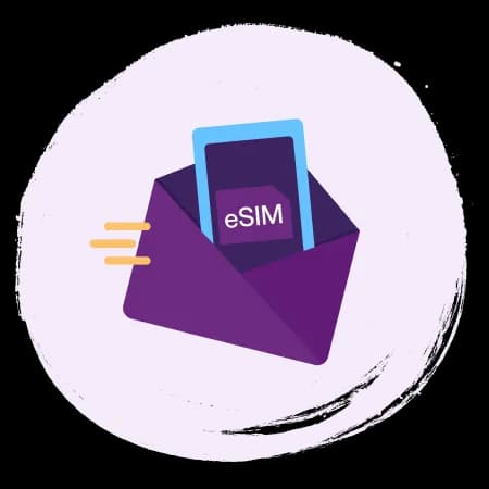 AXIS eSIM image gambar