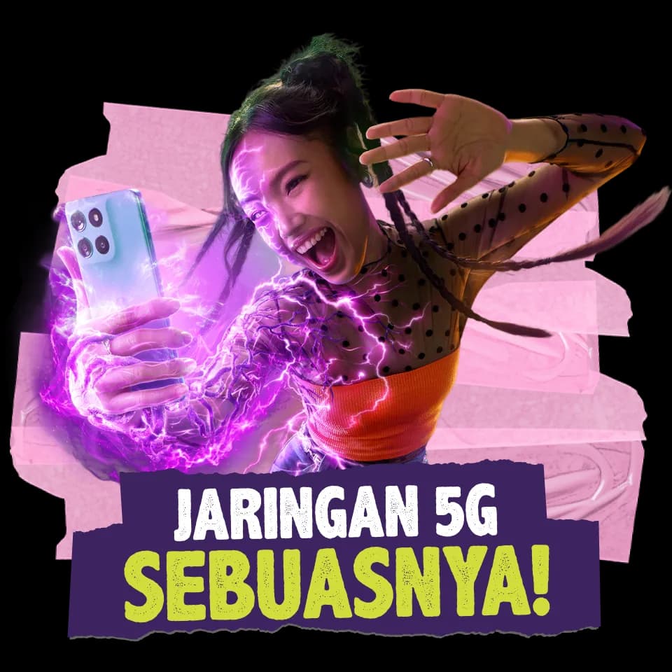AXIS  image gambar