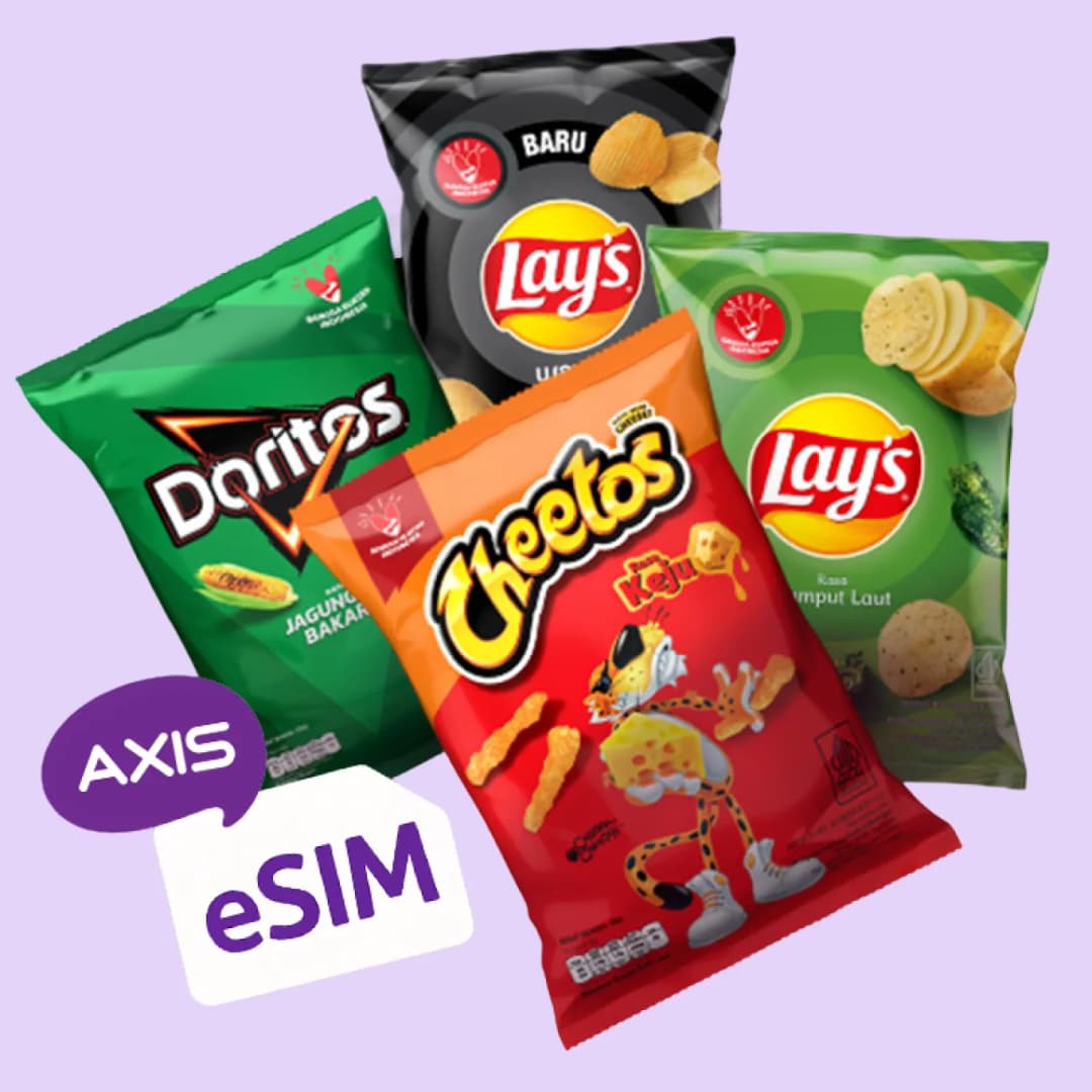 AXIS  image gambar