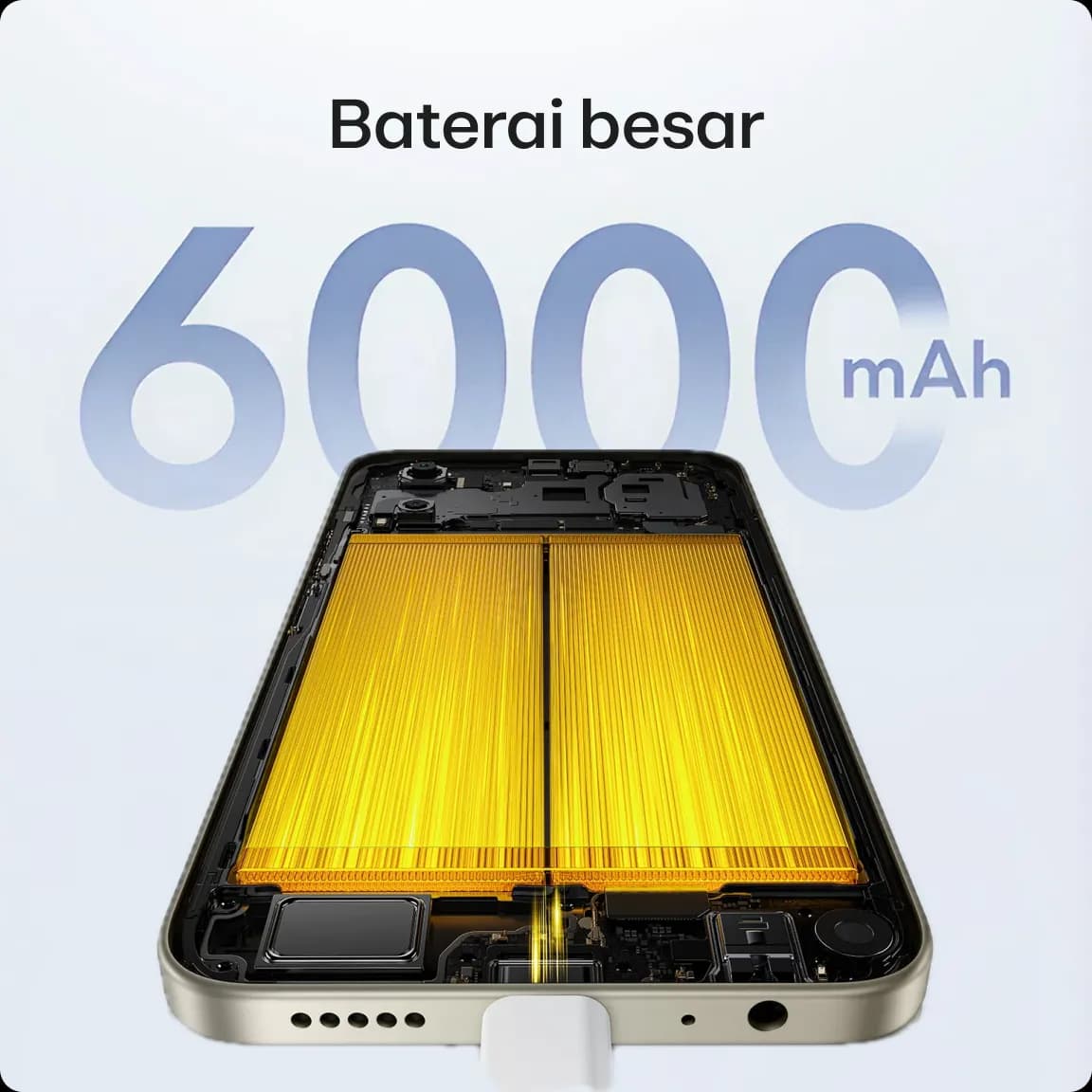 AXIS Keunggulan POCO C81 Pro image gambar