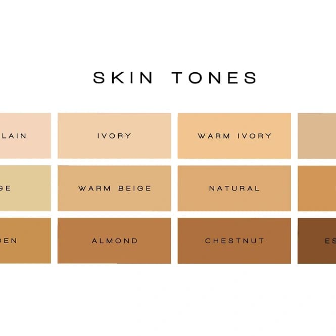 Tips Mengecek Skin Tone Kulit Biar Hasil Make Up Kece!