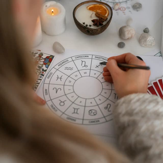 AXIS Cara Mengetahui Zodiak dari Bulan Lahir dengan Mudah image gambar