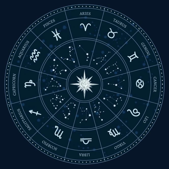 AXIS 6 Daftar Zodiak Paling Setia dalam Hubungan Percintaan image gambar