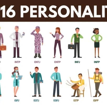 AXIS MBTI: Pengertian dan 16 Tipenya Yang Perlu Kamu Ketahui image gambar