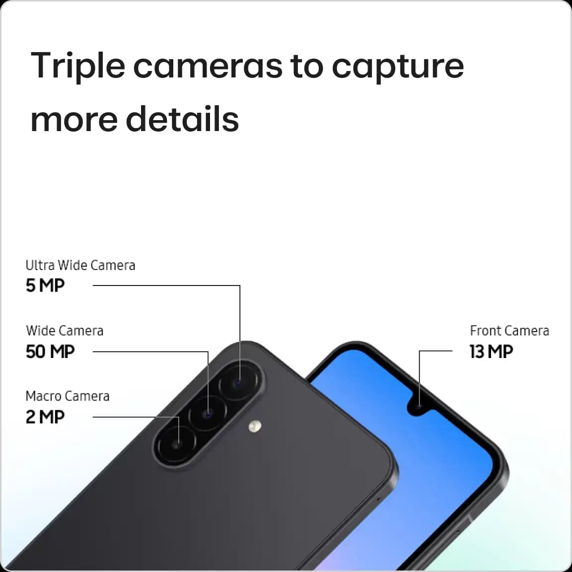 AXIS Keunggulan Samsung Galaxy A18 image gambar